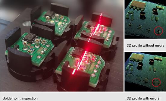 Photonfocus MV4 3D相机高速高精度的检测制造缺陷